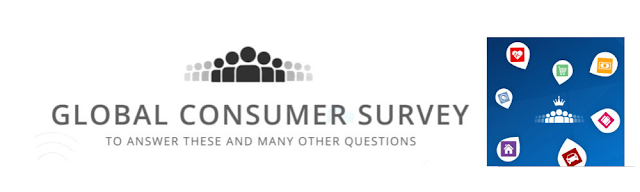  "Global Consumer Survey" de Statista. Descubra y analice cómo piensan los consumidores.