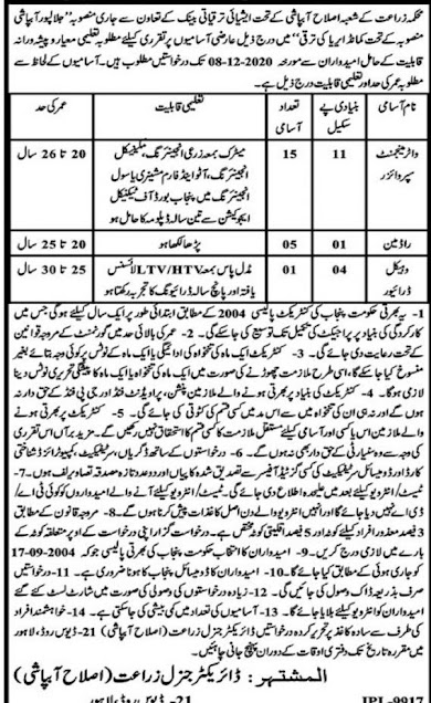 Jobs of Agriculture Department Punjab 2020