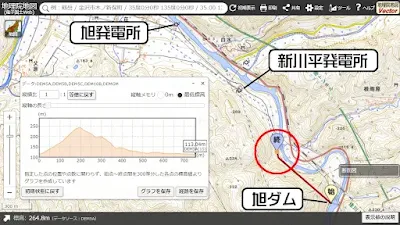 旭発電所の旧建屋