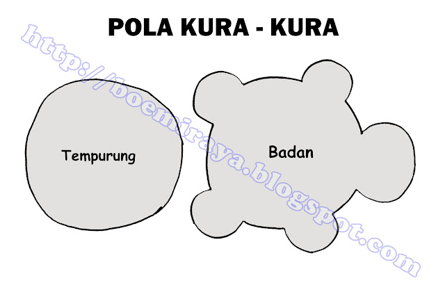 aRieNers PunYa bOemiRaYa Pola Flanel  Bagian 2