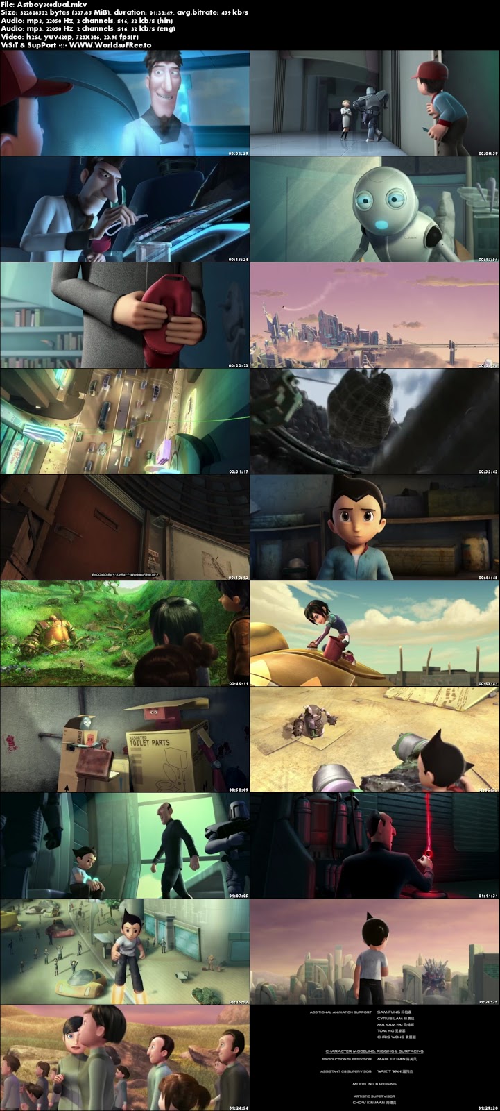 Astro Boy 2009 Dual Audio BRRip 480p 300Mb x264 world4ufree.to hollywood movie Astro Boy 2009 hindi dubbed dual audio 480p brrip bluray compressed small size 300mb free download or watch online at world4ufree.to