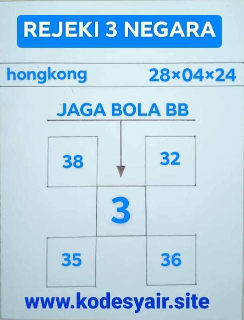 TOGEL KELUAR HONGKONG