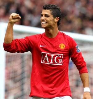 Cristiano Ronaldo Soccer Player