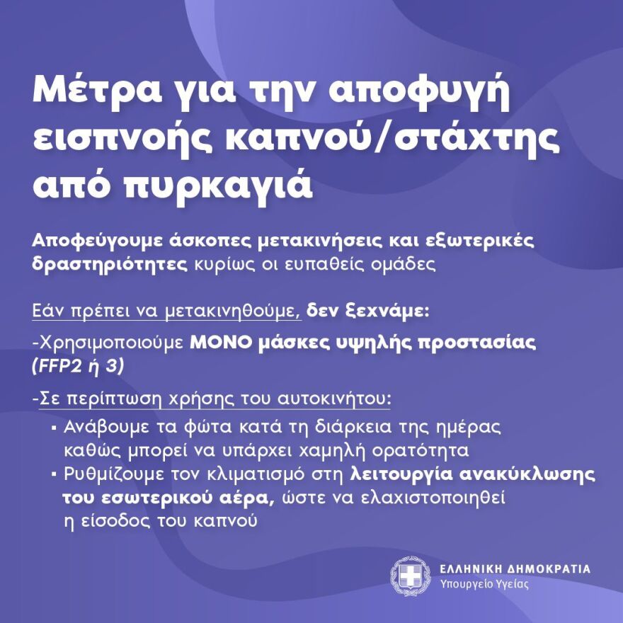 Νέα μέτρα προστασίας για τον καύσωνα από το Υπουργείο Υγείας