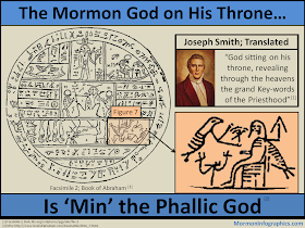 The Mormon god sitting on his throne is Min the Phallic God
