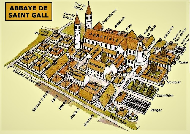 Diagrama esquemático da Abadia de Sait Gall na Suíça