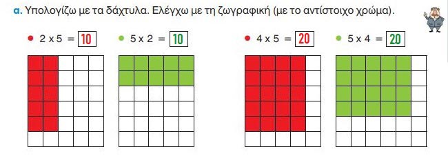 Κεφ. 24ο: Βρίσκω τη προπαίδεια του 10 και του 5 - από το https://idaskalos.blogspot.com