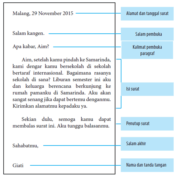 Contoh Surat Resmi Dan Tidak Resmi Bahasa Bali - Rasmi U