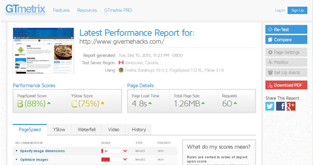 Latest Performance Report For Website Optimization