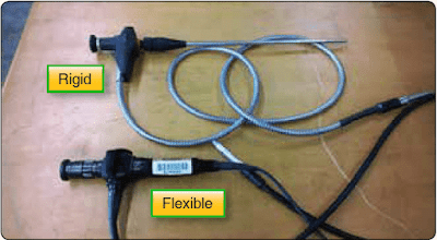 Nondestructive Inspection/Testing