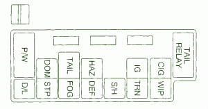 Fuse Box Chevy Tracker Under The Dash 2001 Diagram