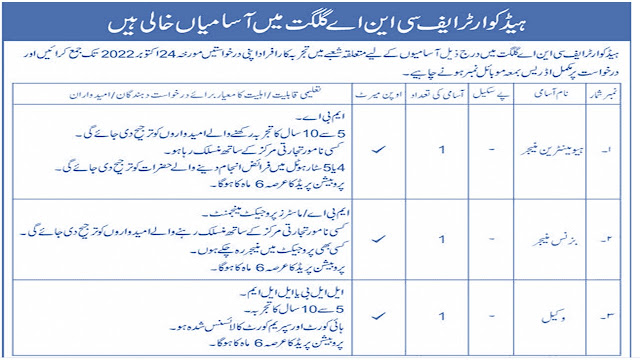 New Vacancies FCNA Gilgit jobs 2022