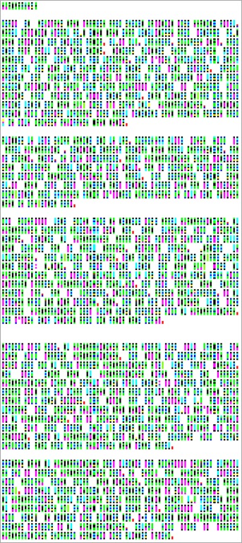 Encoded natural language text - NodeSpaces V2.1