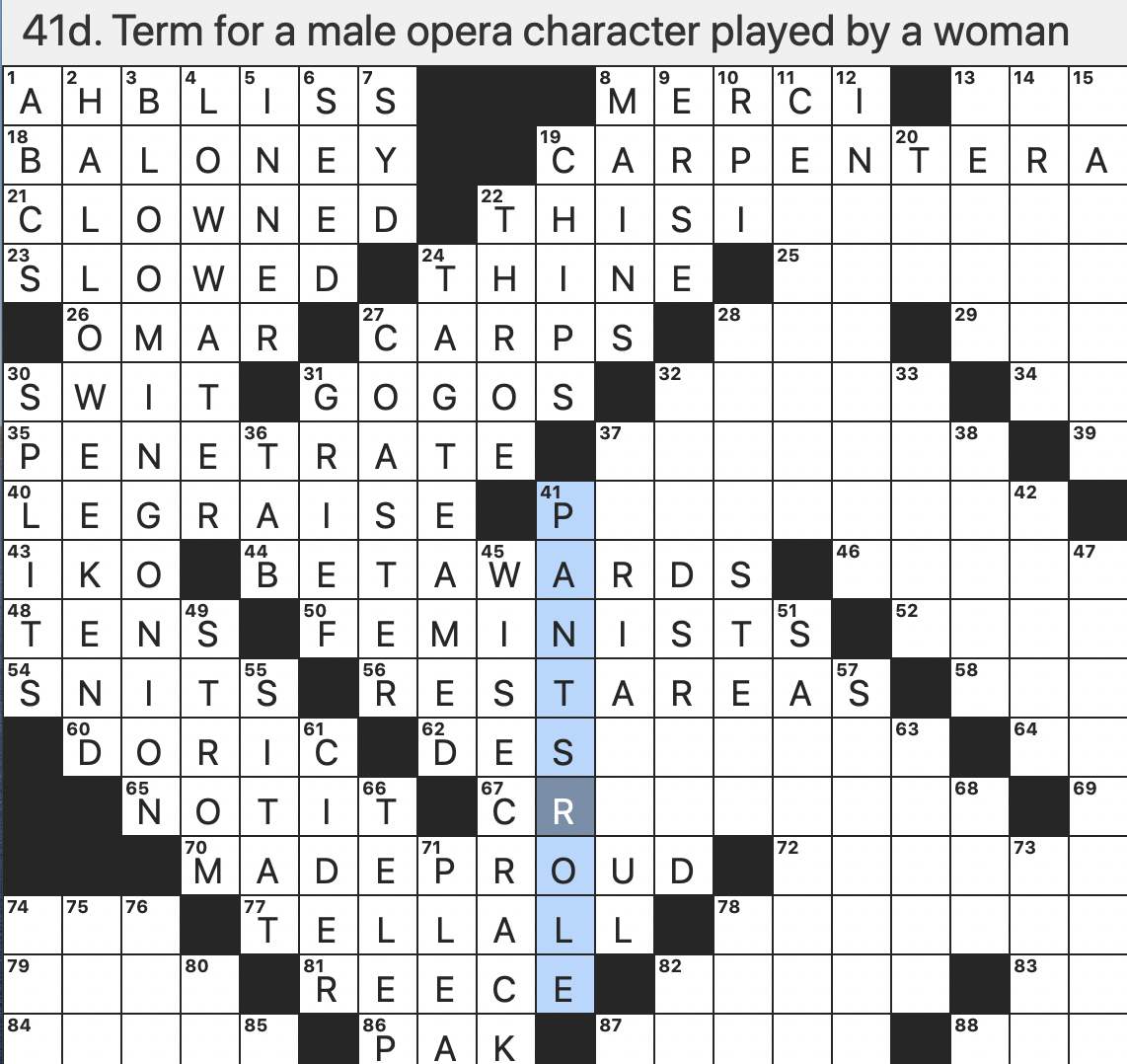 Rex Parker Does the NYT Crossword Puzzle: Brazilian port of 1.4 million /  TUE 1-10-12 / Actor Sam of stage screen / Lapel attachment / One not  looking for individual glory