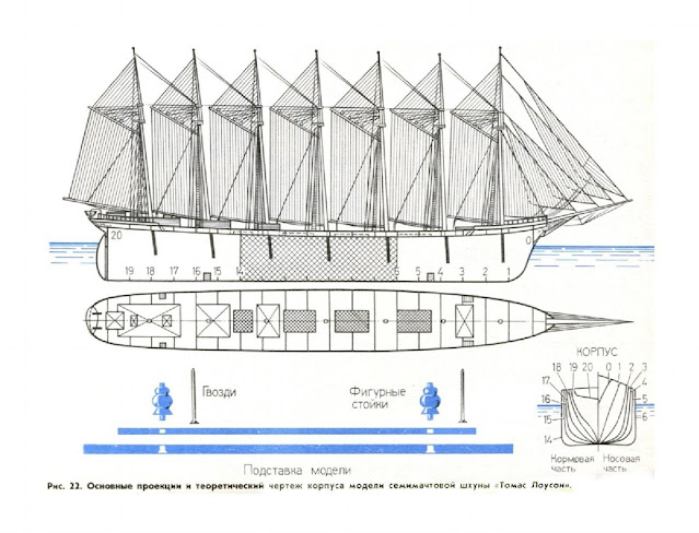 Основные проекции и теоретический чертеж корпуса модели семимачтовой шхуны «Томас Лоусон»