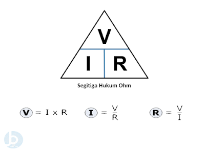 prinsip kerja resistor terhadap arus dan tegangan