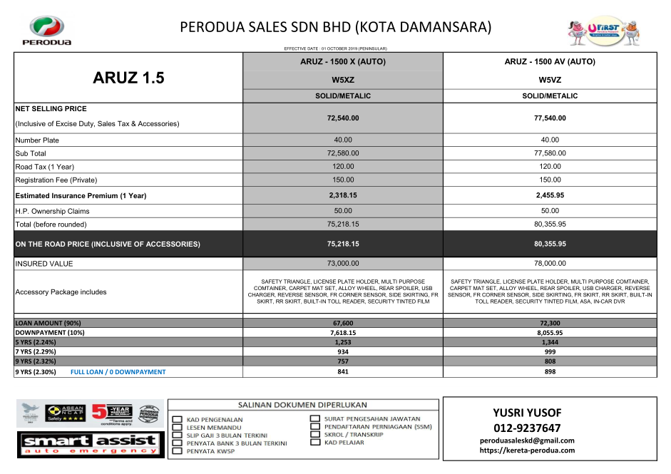 Promosi Diskaun Rebate Perodua Disember 2019 ~ BELI KERETA 