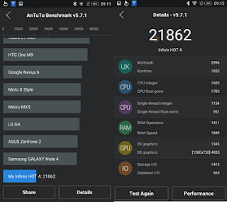 Infinix-Hot-4-antutu-benchmark