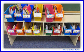 185 Ideas for Classroom Organization: RoundUP at RainbowsWithinReach