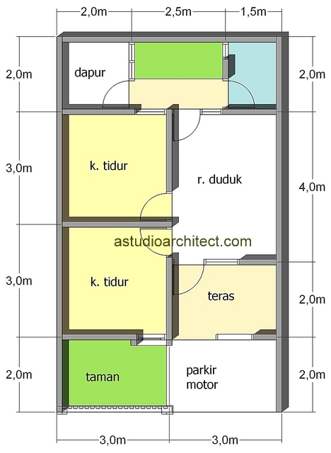  cahaya dan hawa alami dari belakang rumah agar rumah tidak sumpek