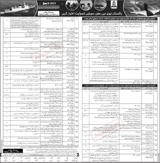 Join Pak Navy Jobs 2023 as Civilian Batch B-2023 Advertisement