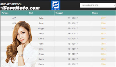 Prediksi togel Singaporepools - Kamis 26 Oktober 2017