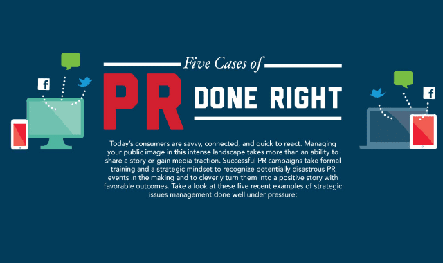 Five Cases Of PR Done Right