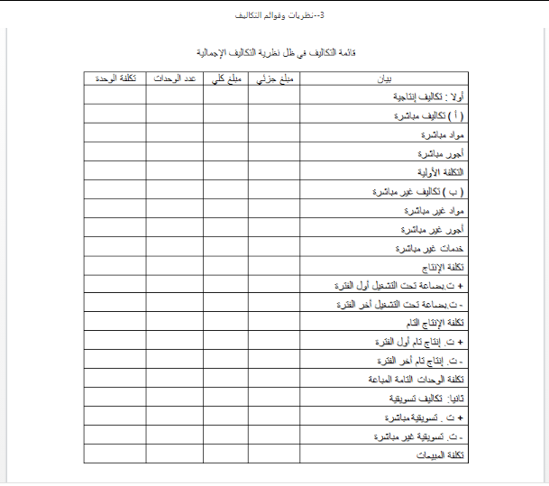 قائمة التكاليف الاجمالية