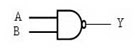 RANGKAIAN GERBANG LOGIKA NAND