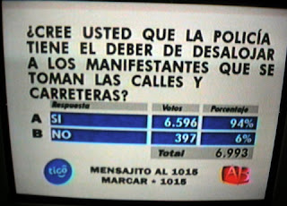 Honduran poll 7/31/09