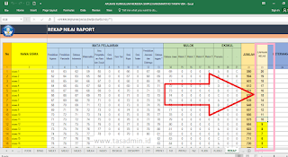 rekap nilai raport kurikulum merdeka