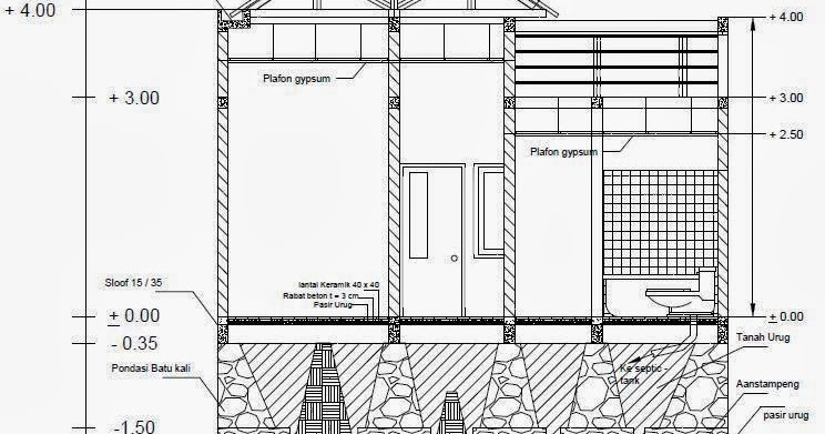 Gambar Desain Taman Autocad - Hontoh