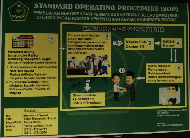 UANG TINJANGAN INFASING DAN SERTIFIKASI DI KEMENAG BOGOR SUDAH CAIR SEKARANG SILAHKAN CEK REKENING