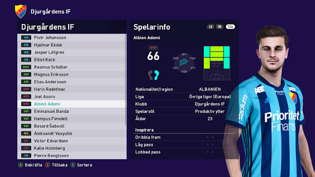 Albion Ademi Face For eFootball PES 2021