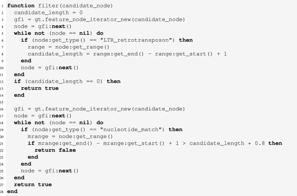 Source Code In The Programming Language Lua Of The Filtering Rule For Download Scientific Diagram Programming Language Lua