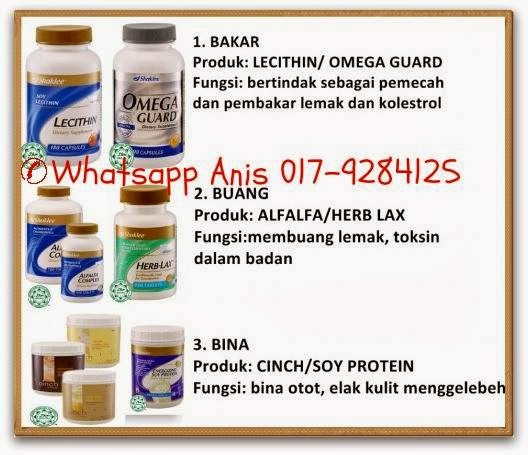 Set Kecantikan Kulit Dari Shaklee Di Terangganu Yang Ohsem