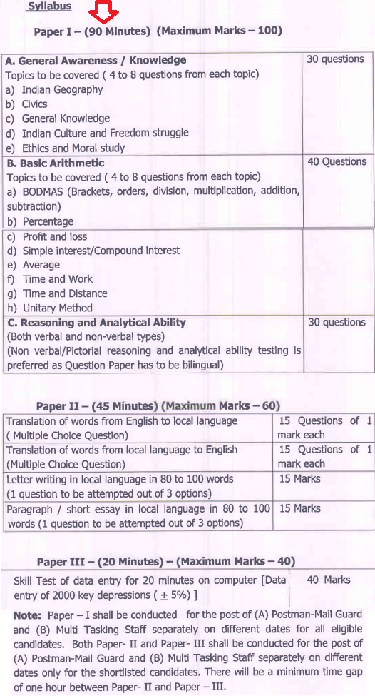 Maharashtra Post Office MTS, Postman, Mailguard Syllabus