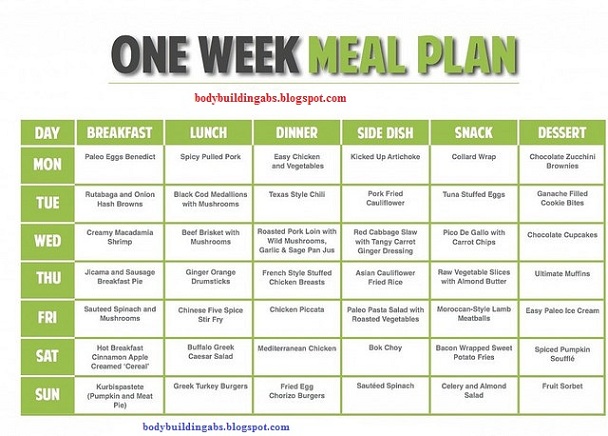 "7 day meal planner sheet, 7 day keto meal plan"