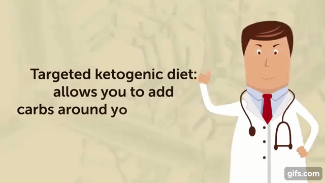 What Is a Keto Diet Plan