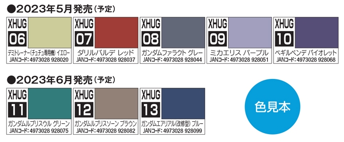 Gundam Aqueous MR Hobby - General Painting - KitMaker Network