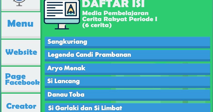 Contoh Cerita Rakyat Sunda - Contoh O