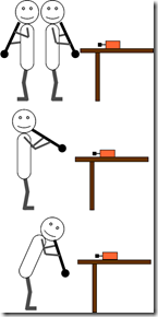 tableAcoustics