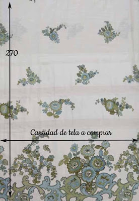 Medidas de cortinas