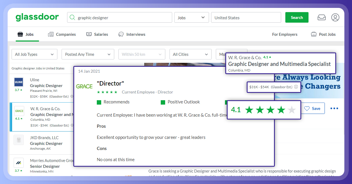 Data Fields of Glassdoor