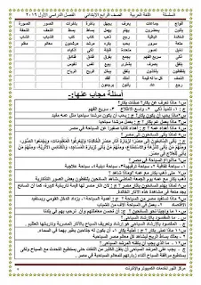 مذكرة ابن عاصم في اللغة العربية للصف الرابع الابتدائي الترم الأول