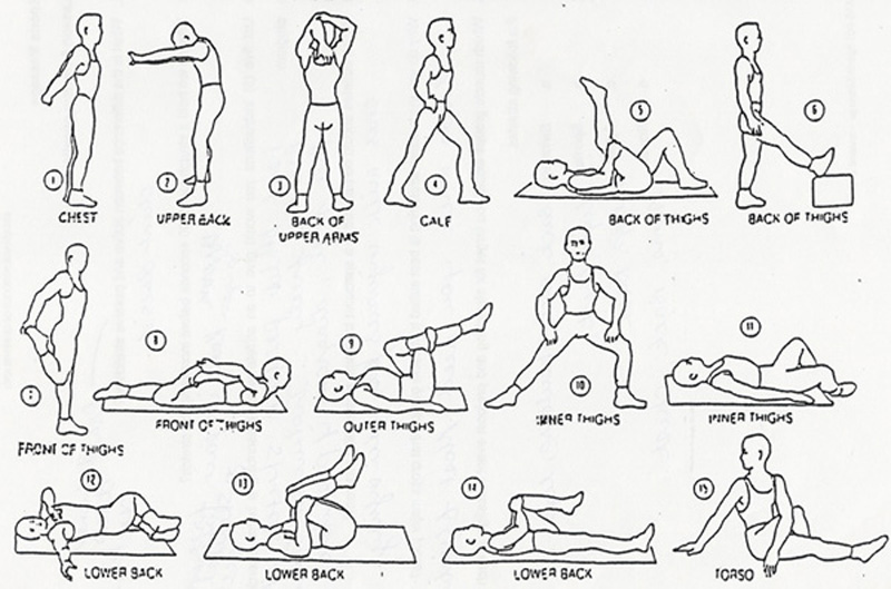 Things to recall: Stretch after workout