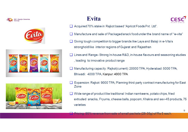 information of e-vita snacking brand