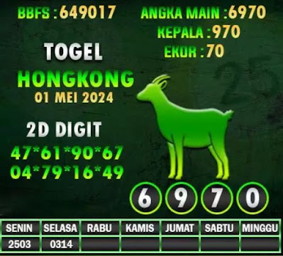 TOGEL KELUAR HONGKONG