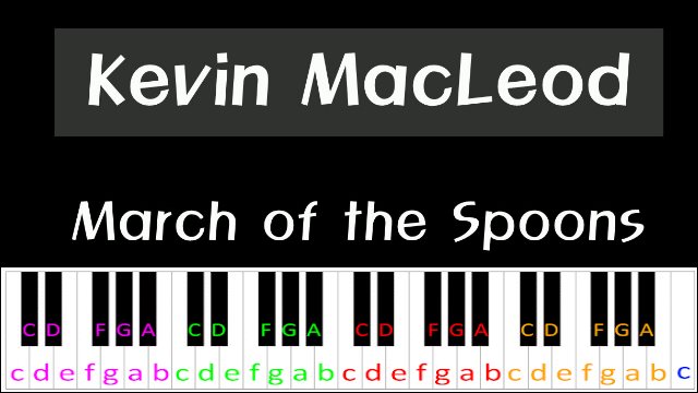 March Of The Spoons by Kevin MacLeod Piano / Keyboard Easy Letter Notes for Beginners