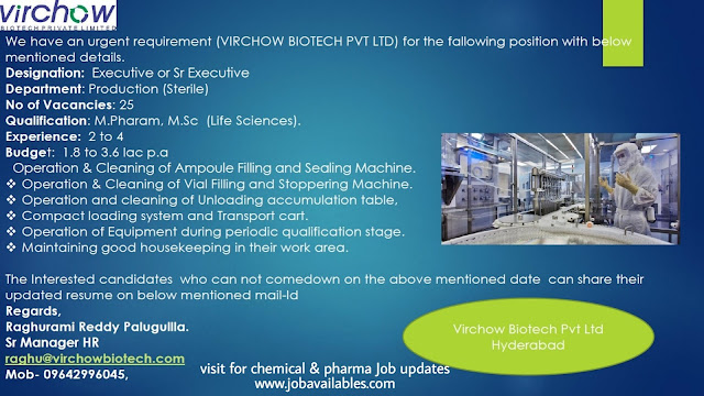 Job Availables, Virchow Biotech Pvt. Ltd Job Opening For M.Pharm/ MSc Life Sciences In Production (Sterile) 25 Opening